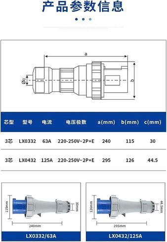 Industrial LX-0332-63A LX-0432-125A Three-core Nylon dustproof Socket Connector in Kuwait