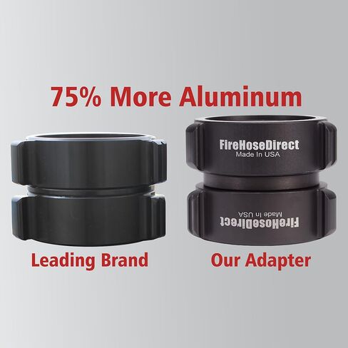 Aluminum 2 1/2" NH to 2 1/2" NH Double Female Fire Hose Adapter in Kuwait