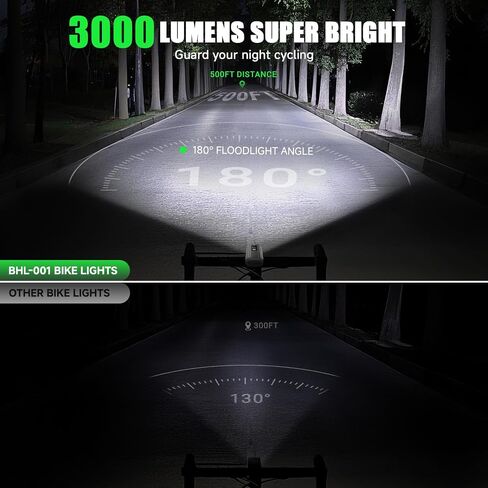 أضواء الدراجة لركوب الليل، 3000 لومن مصباح أمامي LED فائق السطوع ومجموعة المصابيح الخلفية الخلفية، 5000 مللي أمبير في الساعة USB-C قابلة لإعادة الشحن مقاومة للماء للدراجة الأمامية والخلفية لركوب الدراجات على الطرق الجبلية in Kuwait