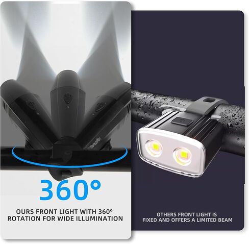 Venzio Bike Lights, Rechargeable USB-C Bike Headlight and Taillight, 6+2 Mode Bike Front and Rear Lights for Night Riding, IPX4 Waterproof Bicycle Light Set, Bike Accessories in Kuwait