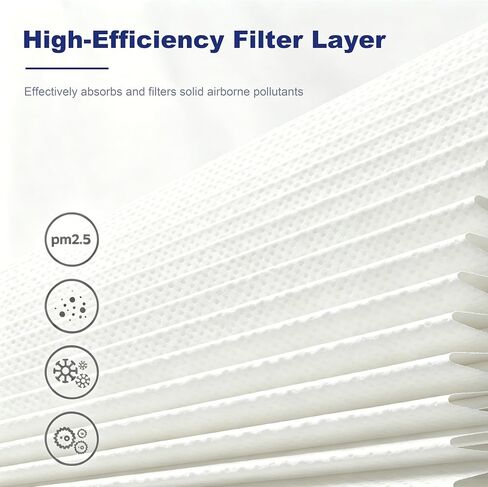 6 عبوات من فلاتر التفريغ متوافقة مع Tineco iFloor 3/Floor ONE S3/Floor ONE S5/Floor ONE S5 Pro مكنسة كهربائية جافة ورطبة لاسلكية، مرشحات HEPA عالية الكفاءة in Kuwait