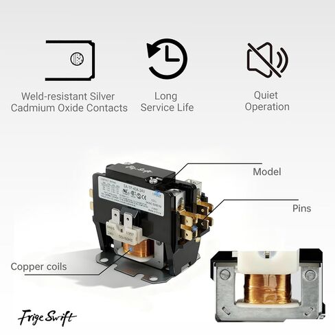 2 Pole 40 Amp AC Contactor 24V Coil, Fully Enclosed, Silver Cadmium Oxide Contacts, Suitable for Compressors/Air Conditioners/Heating Systems, Universal for Industrial and Household Use in Kuwait