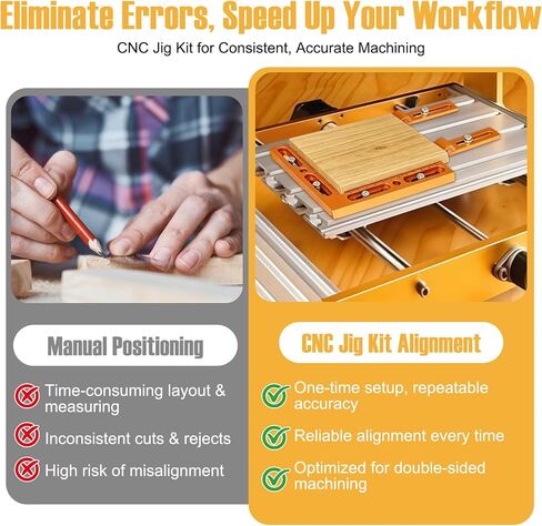 CNC Positioning Side Clamps Kit, Aluminum Alloy Vise, Adjustable Clamp for 3018 4040 CNC Router, T-Slot, Perforated & T-Track Table, Milling, Engraving, Woodworking, Metalworking, Acrylic & DIY in Kuwait