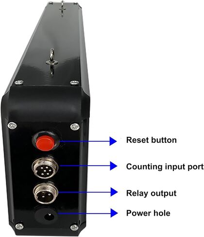 Digital Counter, Production Line Counter with Infrared Through-Beam Probe, Counting Up to 99999, Sensor Distance 5M, Power-Off Memory Function, Suitable for Factories and Workshops in Kuwait