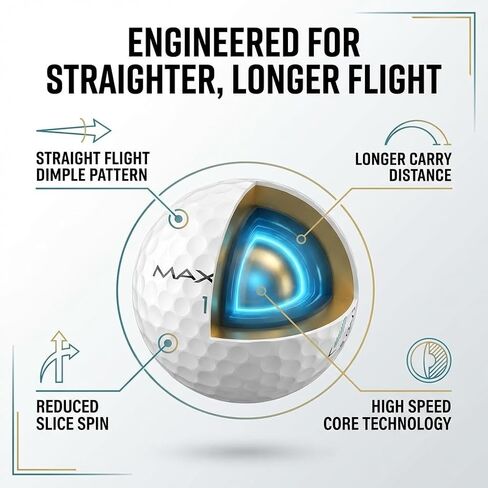 Maxfli StraightFli Golf Balls – Gloss White, 36- Pack | Low Spin Distance Golf Balls for Straighter Shots | Soft Feel, Durable Ionomer Cover | for Beginners & Recreational Golfers in Kuwait