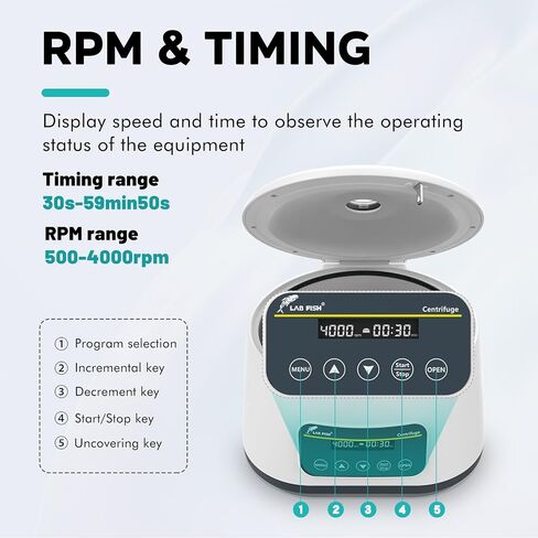 LAB FISH Digital PRP Benchtop Centrifuge Machine 2ml~5ml/10ml/15ml Lab Test Tubes 500-4000RPM Max1717xg in Kuwait