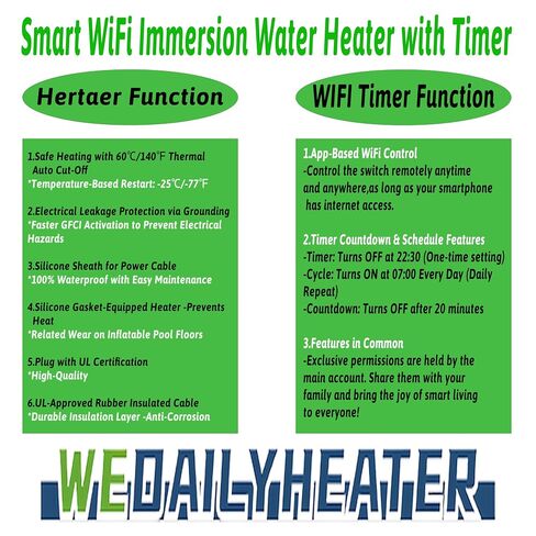 3500W 240V Fully Submersible Electric Water Heater of Baptismal Pool & Above Ground Pool – Portable Immersion Heater with Temp Control & WiFi Timer for Bathtub, Bucket, Spa, Inflatable Pool & Tub etc in Kuwait