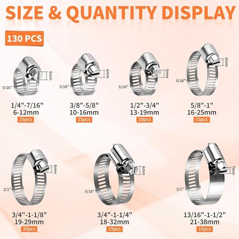 Hose Clamp Assortment Kit 130 PCS, 304 Stainless Steel Hose Clamps 1/4''–1-1/2'' Worm Gear Clamps Pipe Clamp for Auto, Radiator, Fuel Line, Duct,Tube in Kuwait