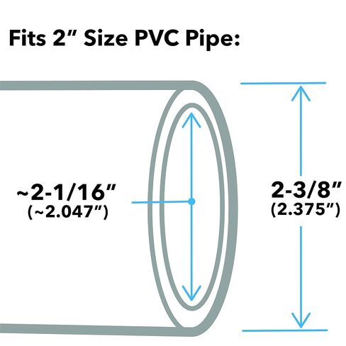 FORMUFIT F002CRX-WH-4 تركيبات PVC متقاطعة، درجة الأثاث، مقاس 2 بوصة، أبيض (عبوة من 4 قطع) in Kuwait