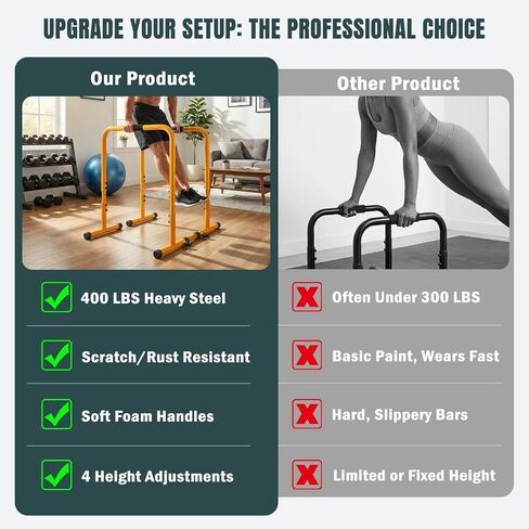 OLIXIS Dip Bar, Adjustable Heavy Duty Dip Station with Soft Foam Handles | Stabilizer Parallel Parallette Bar Fitness Equipment for Home, Gym, Patio, Office in Kuwait