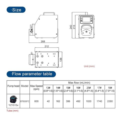 مضخة تمعجية مضخة الجرعات الذكية مع رأس المضخة YZ1515x (0.007 مل / دقيقة - 2280 مل / دقيقة) لمضخة قياس نقل السائل لتطبيق المختبر (110 فولت) BT600FC in Kuwait