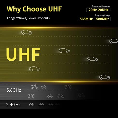 Saxophone Wireless Microphone System for Clarinet, Brass Instrument | UHF, 260FT Range, 360° Rotatable Clip-on Mic, XLR Adapter, Low Latency Transmitter & Receiver, F40S in Kuwait