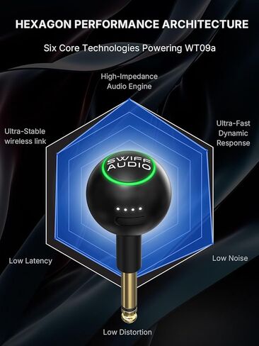 SWIFF Audio WT09 Wireless Guitar System - 2.4GHz Guitar Transmitter Receiver with Smart Auto Pairing During 6 Channels, <4ms Latency, 100ft Range, High-Impedance Engine, RGB Indicator & Case in Kuwait