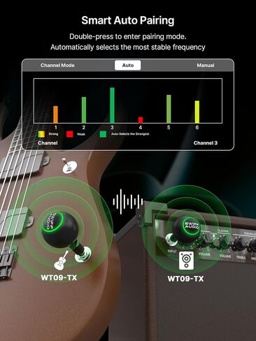 SWIFF Audio WT09 Wireless Guitar System - 2.4GHz Guitar Transmitter Receiver with Smart Auto Pairing During 6 Channels, <4ms Latency, 100ft Range, High-Impedance Engine, RGB Indicator & Case in Kuwait