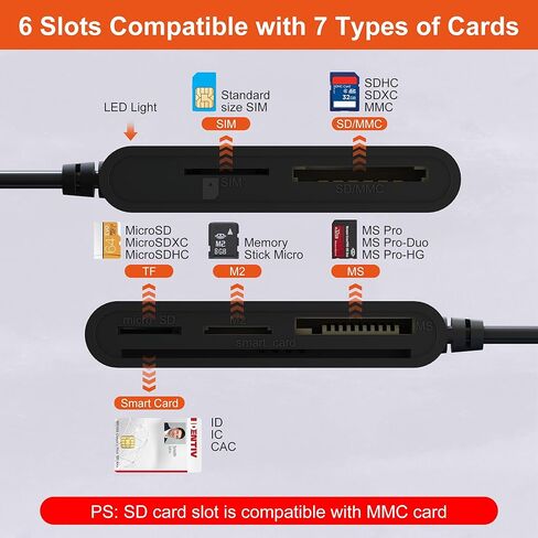 7 في 1 CAC قارئ القارئ العسكري ذكي القارئ ، DOD Military USB Common Access Reader و SIM/SD/TF/M2/ID/IC/PIV/CAMPAR in Kuwait