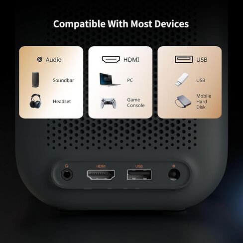 Wemax Projector ، Google TV Projector مع Netflix المرخص ، 400 ISO Lumens ، Projector Smart Movie 4K مع موقف قابل للتعديل ، 1080 بكسل مع WiFi و Bluetooth Home Theater Projector in Kuwait