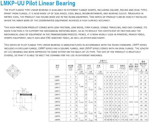 TMP1105 LMKP40UU 2 Pcs Ploit Flange Type Linear Bearings 40x60x80mm LMKP 40UU 40MM Bearing LMKP40 UU Precision in Kuwait