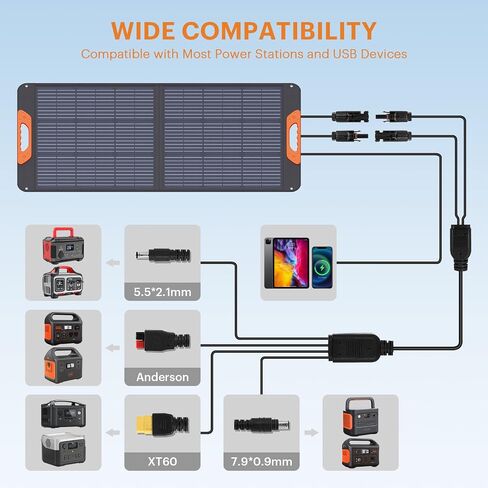 ZOUPW 100W Portable Solar Panel,Monocrystalline Foldable Solar Charger MC-4 Cable for Power Station,QC3.0 USB-A &Type-C Output,23.5% High Efficiency IP67 Waterproof for Camping RV Van Travel in Saudi Arabia