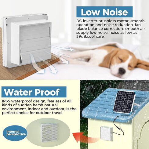 Solar Powered Fan, 15W Solar Panel IP65 Waterproof with Solar Exhaust Fan for Greenhouse, Shed, Chicken Coop, Pet Houses, Outside in Saudi Arabia