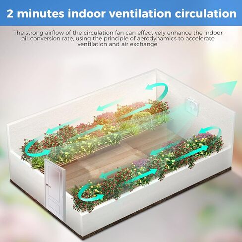 Solar Powered Fan, 15W Solar Panel IP65 Waterproof with Solar Exhaust Fan for Greenhouse, Shed, Chicken Coop, Pet Houses, Outside in Saudi Arabia