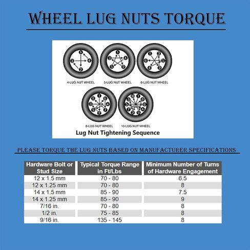 RSOXTECH 4 pcs Forged ATV UTV Wheel Spacers 1 inch with 10×1.25 Studs, 4X110, 74mm Hub Bore, Compatible with Honda, Suzuki, Yamaha, Bombardie, Blue in Saudi Arabia