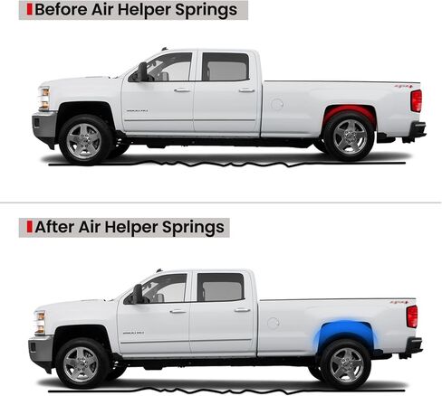 مجموعة تعليق أكياس الهواء الزنبركية VIGOR متوافقة مع 2011-2019 Chevy Silverado 2500HD/3500HD وGMC Sierra 2500HD/3500HD 4WD Pickup، ما يصل إلى 7500 رطل من سعة تسوية الحمل in Kuwait