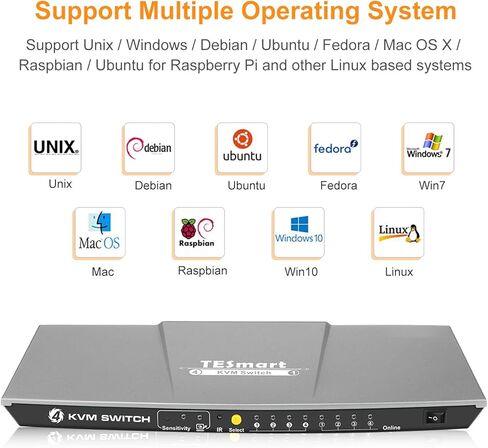 محول TESmart 4 منافذ HDMI KVM، يدعم 4K@30 هرتز RGB 4:4:4، محور USB 2.0، EDID، مفتاح التشغيل السريع، تبديل الأزرار، جهاز التحكم عن بعد بالأشعة تحت الحمراء، صندوق تبديل ماوس لوحة مفاتيح الكمبيوتر لـ 4 أجهزة كمبيوتر/خوادم/DVR مع كابلات بطول 5 أقدام in Kuwait