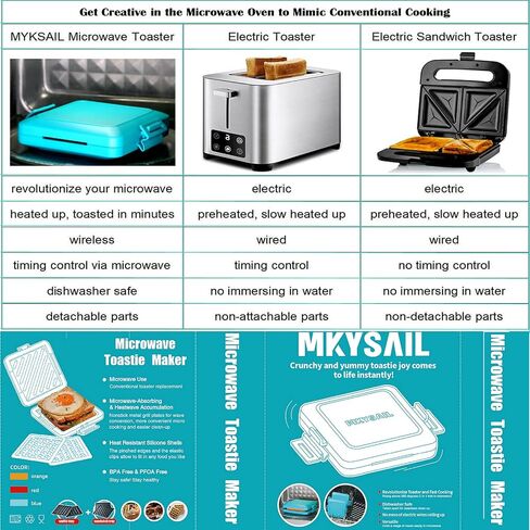 MKYSAIL Microwave Sandwich Maker & Toaster,Microwave Grill,Panini Press | Microwave Grilled Cheese Maker,Removable Silicone Cover,BPA/PFOA-Free, Dishwasher Safe, Portable for RV, Dorm, Gift (Blue) in Kuwait