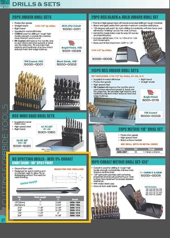 HHIP 5000-1006 - .236 X 2-3/4" 90 Degree M35 5% Cobalt NC Spotting Drill in Saudi Arabia