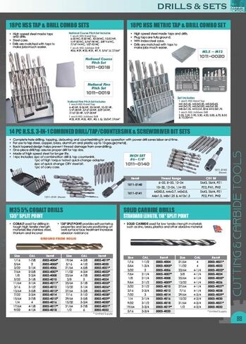 HHIP 5000-1006 - .236 X 2-3/4" 90 Degree M35 5% Cobalt NC Spotting Drill in Saudi Arabia