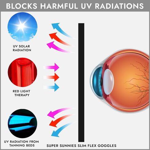 Super Sunnies Slim Flex UV Eye Protection, FDA Compliant Individual Tanning Goggles Eyeshields in Saudi Arabia