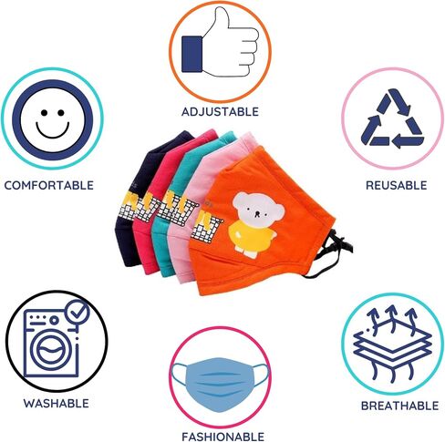 5 Pack of Kids Face Masks With 30 Filters and 1 Lanyard in Saudi Arabia