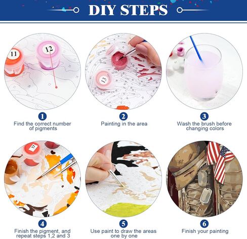 طلاء Wodison DIY بالأرقام للبالغين والأطفال، مجموعة طلاء زيتي للأحذية الوطنية ذات العلم الأمريكي على القماش مقاس 16 × 20 بوصة لديكور جدار المنزل للمبتدئين (بدون إطار) in Kuwait