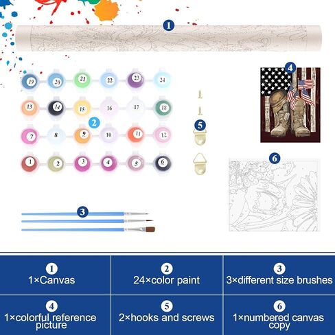 طلاء Wodison DIY بالأرقام للبالغين والأطفال، مجموعة طلاء زيتي للأحذية الوطنية ذات العلم الأمريكي على القماش مقاس 16 × 20 بوصة لديكور جدار المنزل للمبتدئين (بدون إطار) in Kuwait