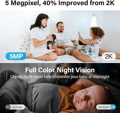 Jennov 5MP Light Bulb Security Camera Wireless Outdoor IP66 Waterproof - 5Ghz&2.4Ghz Indoor Cameras for Home Security, 360° Lightbulb Socket Camera, Color Night Vision, Motion Detect, Auto Tracking in Saudi Arabia