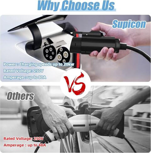 Max 80Amp J1772 EVs Adapter, Tesla to J1772 EVs Charge Adapter with Free Travel Case, EV Charger Adapter with Anti-Drop Lock, Working on Tesla High Powered Wall Connector, Destination Charger in Saudi Arabia