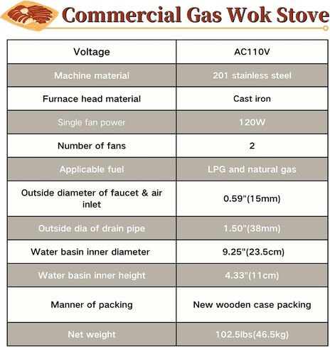 Commercial Stove Chinese Gas Wok Range Burner 85300 BTU Heavy-duty Stainless Steel Cooker Liquefied & Natural Gas Compatible Double Stove with Water Basin for Chinese Cooking 110V in Kuwait