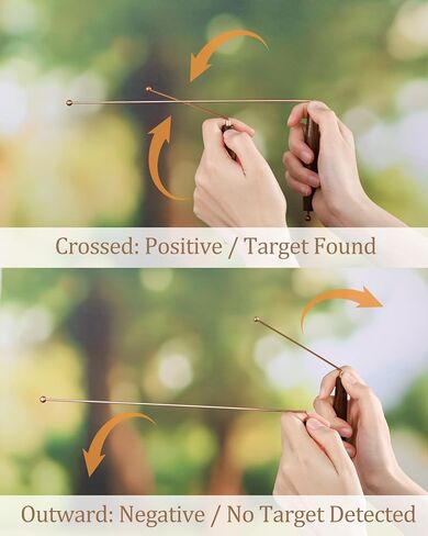Biomag 99.9% Copper Dowsing Rods, 2Pcs Divining Rods with Gift Bag for Ghost Hunting, Water Divining, Finding Gold, Yes or No Questions in Kuwait