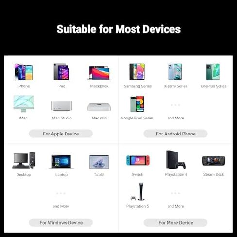 سماعات Fosi Audio IM4 IEM مفتوحة من الخلف ومكبر صوت سماعة الرأس DS1 USB C DAC in Kuwait