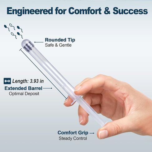 At Home Insemination Kit for Women, Sterile & Medical Grade with 3 Applicators & 2 Collection Cups for Maximum Sperm Retention, Leak-Proof Fertility & Conception Support in Kuwait