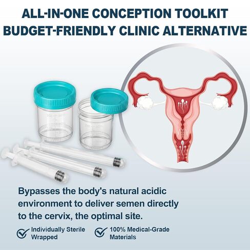 At Home Insemination Kit for Women, Sterile & Medical Grade with 3 Applicators & 2 Collection Cups for Maximum Sperm Retention, Leak-Proof Fertility & Conception Support in Kuwait