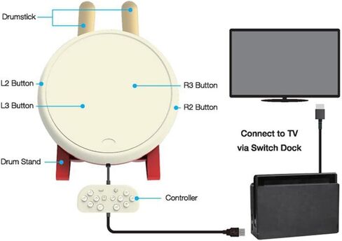Taiko Drum Controller Set Electronic Game Accessory Remote Drum Sticks with Suitable for Switch Online Play Gift in Saudi Arabia