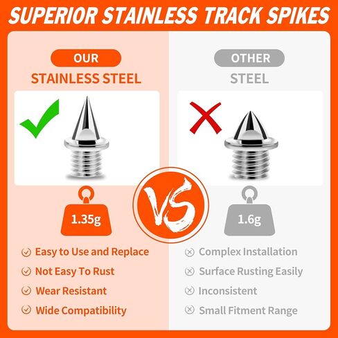 1/4Inch Track Spikes, Stainless Steel Pyramid Spikes for Track and Running Sprinting Cross Country Golf Shoes Spikes in Kuwait