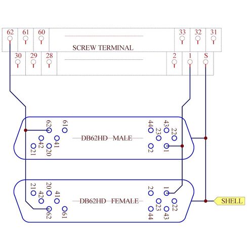 DIN Rail Mount DSUB DB62HD Male/Female Header Interface Module, D-SUB Breakout Board. in Kuwait