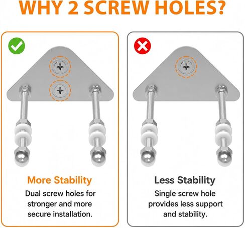6/10-Pack Skateboard Wall Mount Hanger, Aluminum Skateboard Holder with Dual Screw Holes for Display Skateboard Deck Storage Horizontal and Floats Vertically, Silver Triangle in Kuwait