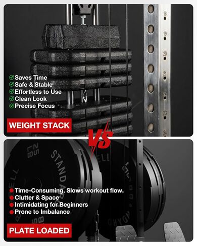 Mikolo Wall Mount Cable Machine, 190lb Weight Stack Cable Station, All in One Machine with Dual Pulley System and 27 Positions for Home Gym Fitness Equipment, Black in Kuwait