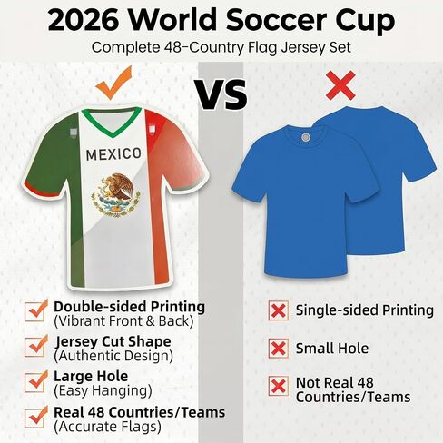 كأس العالم لكرة القدم 2026، 48 دولة، راية أعلام جيرسي، بضائع ديكورات الحفلات الرياضية العالمية لكرة القدم، أعلام سلسلة للحفلات الرياضية، البارات الرياضية، المطاعم، المنزل، المدرسة، الفندق، السوبر ماركت in Kuwait