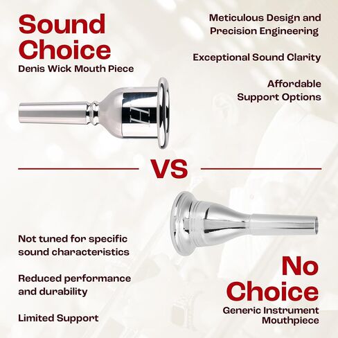 Denis Wick Heritage Trombone Mouthpiece Silver-Plated, 2180-5ABL - Medium Backbore for Balanced Airflow & Tone - Large Shank Fitting Trombone Accessories for Effortless Articulation 25.75 x 6.64 x 7mm in Kuwait