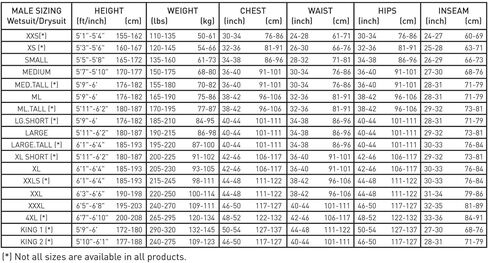 Pinnacle Tecline Drysuit Unisex Undergarment (Medium) in Kuwait