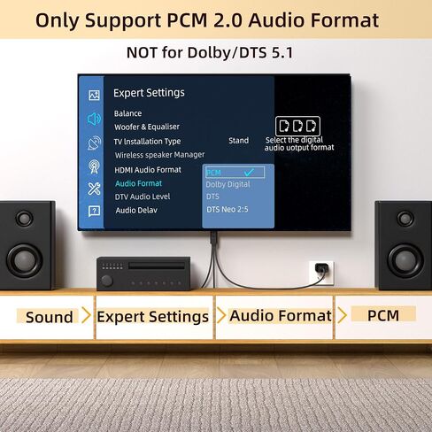 eARC/ARC to RCA Audio Converter for TV to Speaker, 192KHz CEC Volume Control, Only Supports PCM2.0, ARC to RCA Audio Extractor Cable 6 FT in Kuwait